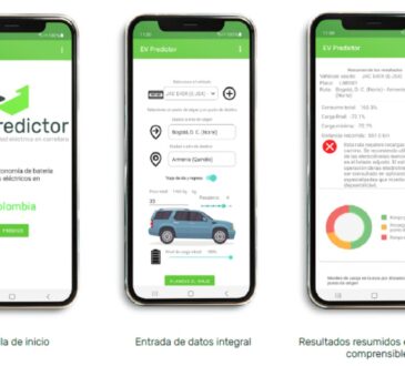 Ev Predictor la aplicación para movilidad eléctrica en Colombia