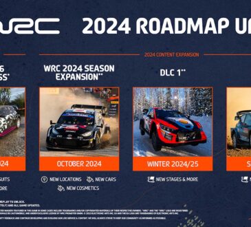 EA SPORTS WRC tendrá grandes cambios en su nueva actualización